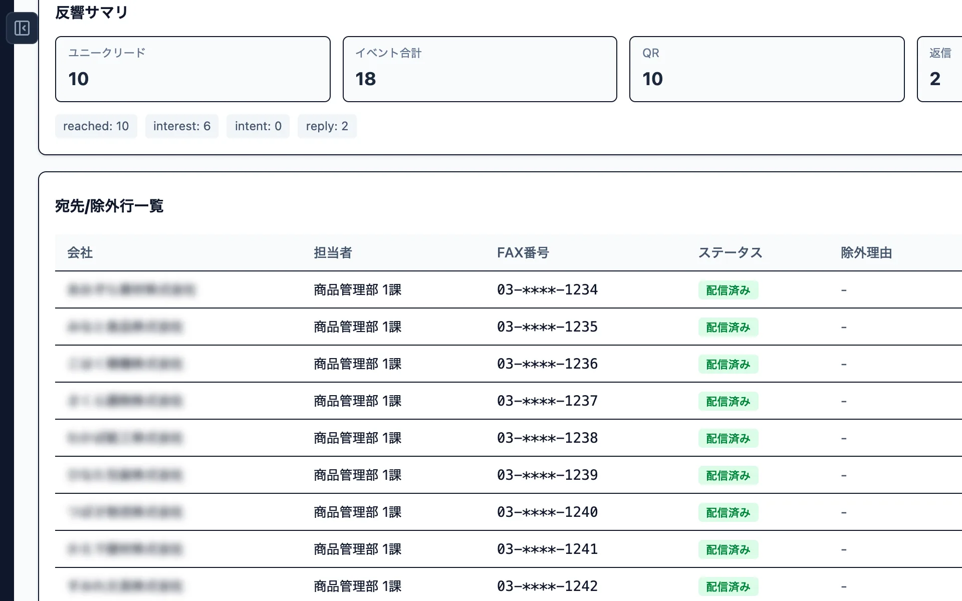 FAX DMのキャンペーン画面